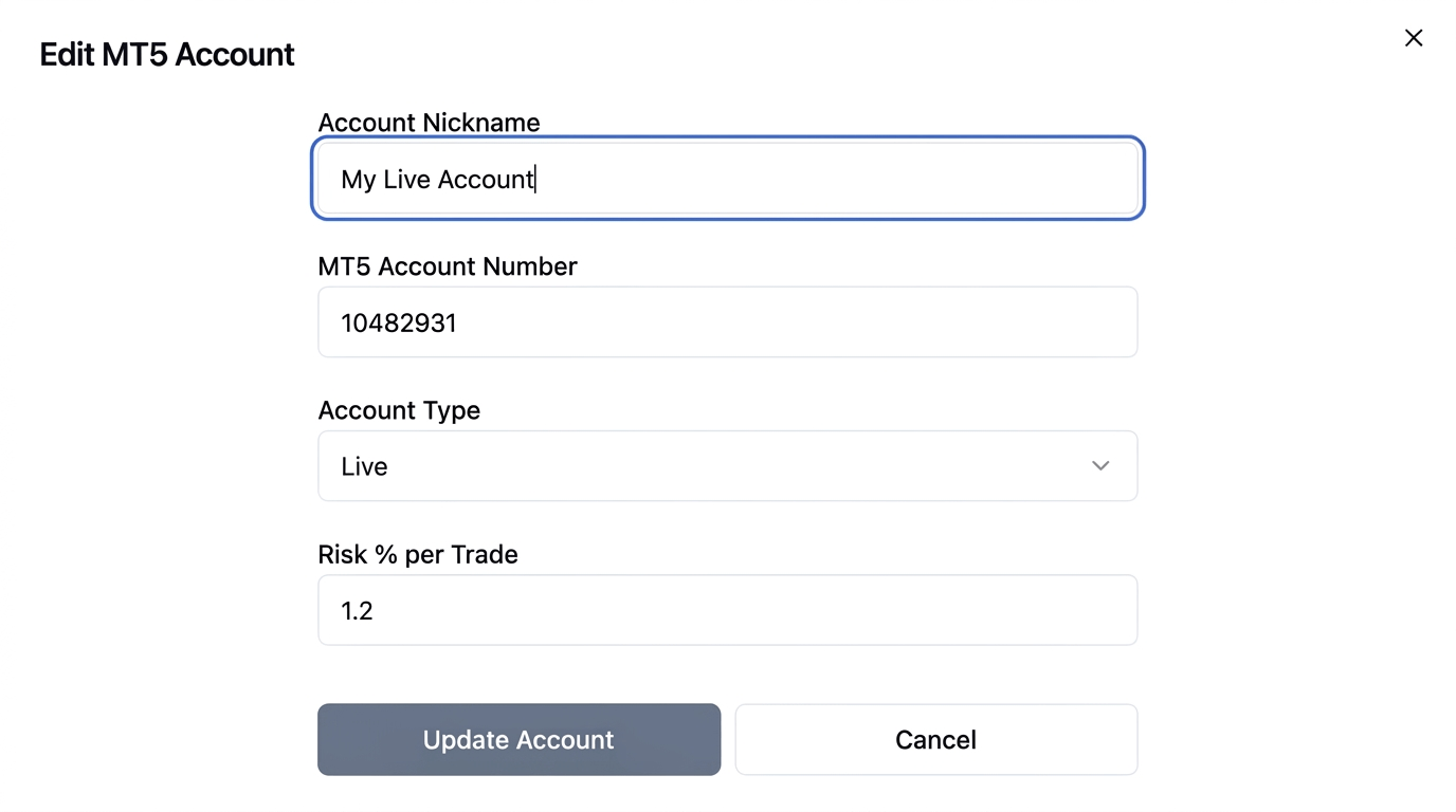 Edit MT5 Account dialog showing Account Nickname, MT5 Account Number, Account Type, and Risk % per Trade fields