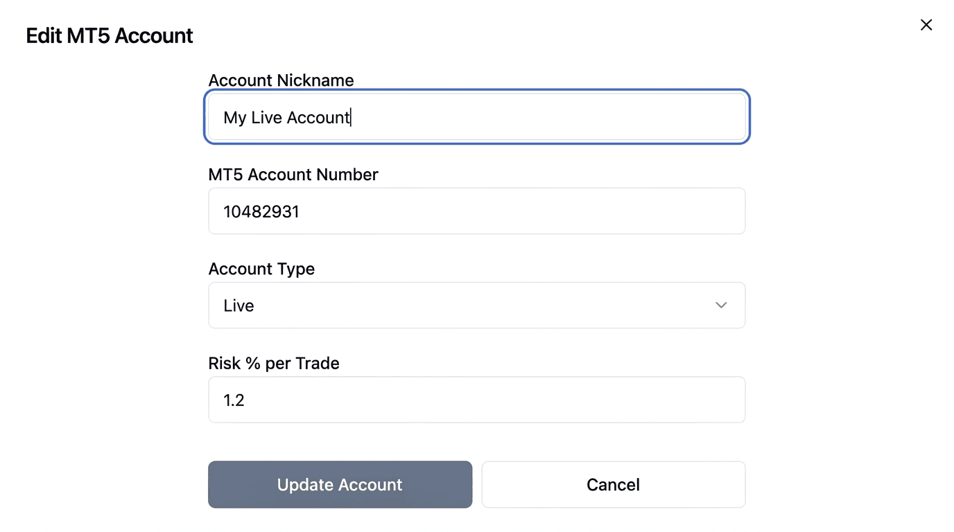 Edit MT5 Account dialog showing Account Nickname, MT5 Account Number, Account Type, and Risk % per Trade fields