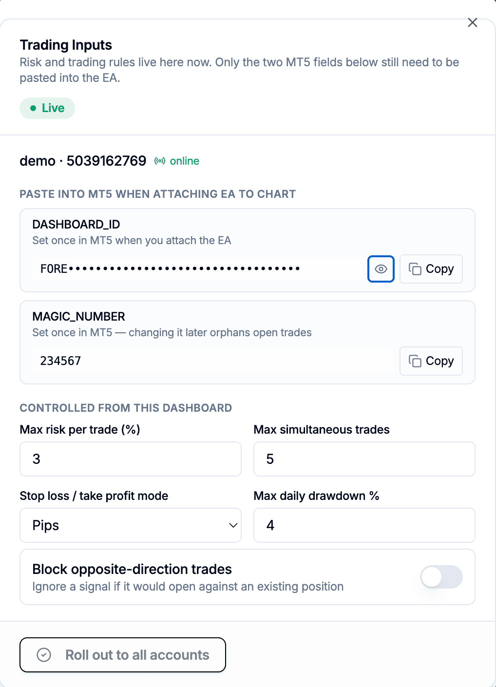 Trading Inputs panel showing DASHBOARD_ID and MAGIC_NUMBER copy fields, then Max risk per trade, Max simultaneous trades, Stop loss / take profit mode, Max daily drawdown %, Block opposite-direction trades, and a Roll out to all accounts button